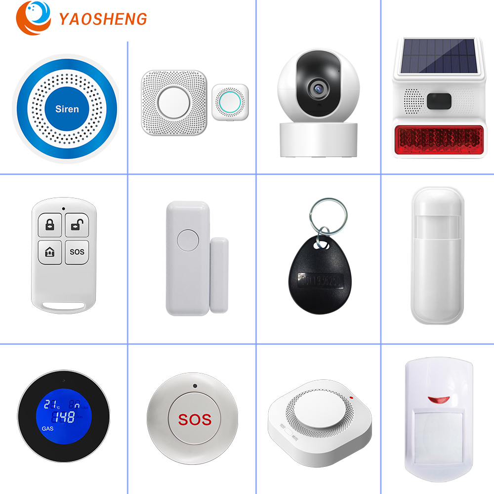 Domowy system alarmowy antywła – Sim Gsm Alarm recenzja i cena