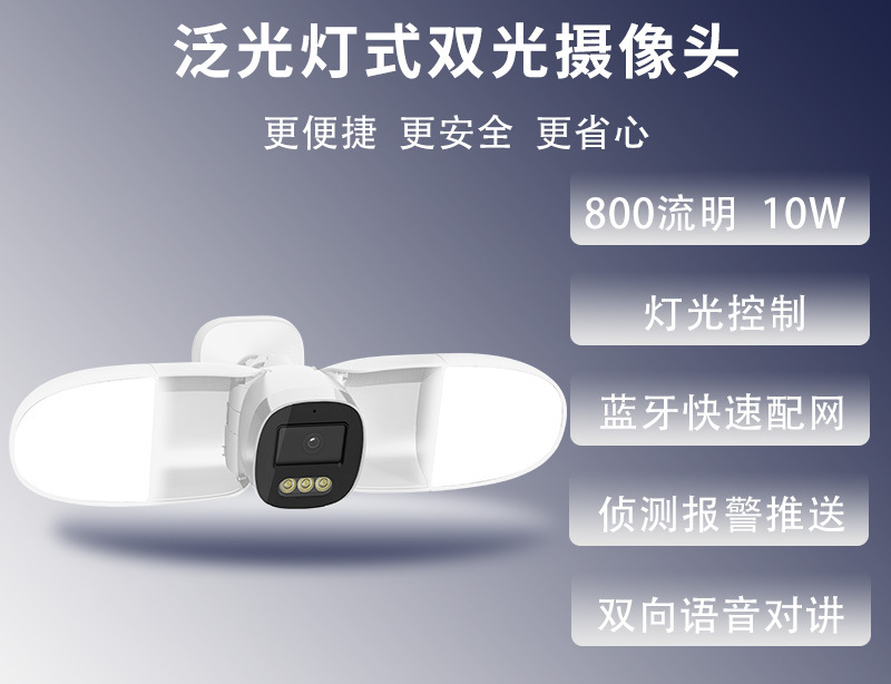 Pełnokolorowa kamera IP 4MP z  – Home Security Flood Lights recenzja i cena
