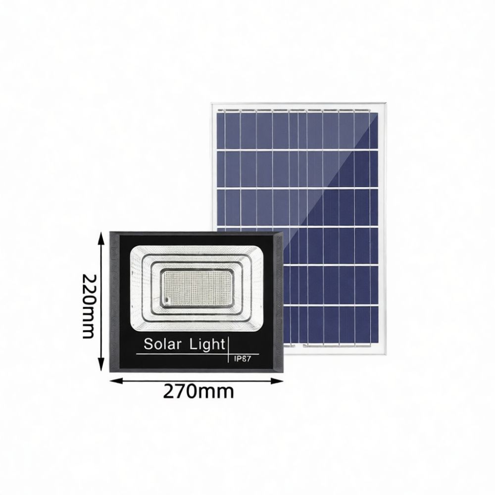 Wysokowydajna, zasilana energi – Home Security Flood Lights recenzja i cena